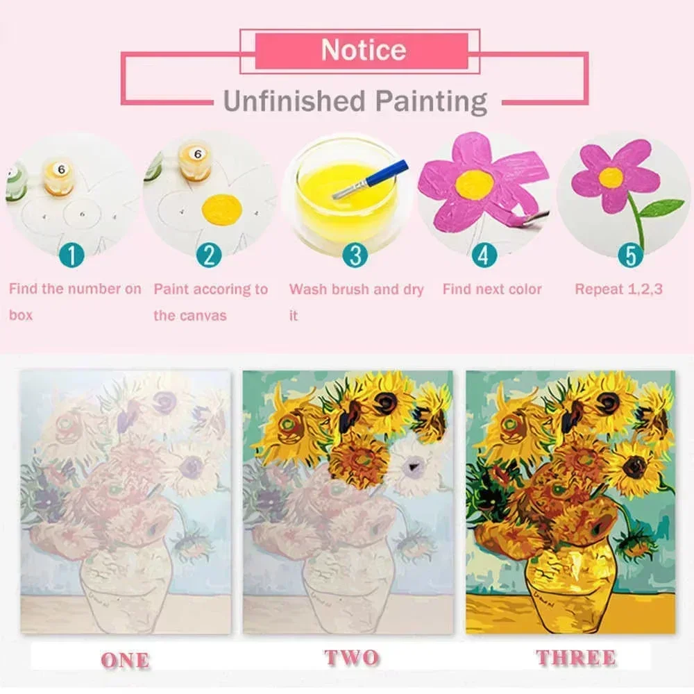 Pintura a Óleo por Números de  - Embroidery Translate avaliação e preço