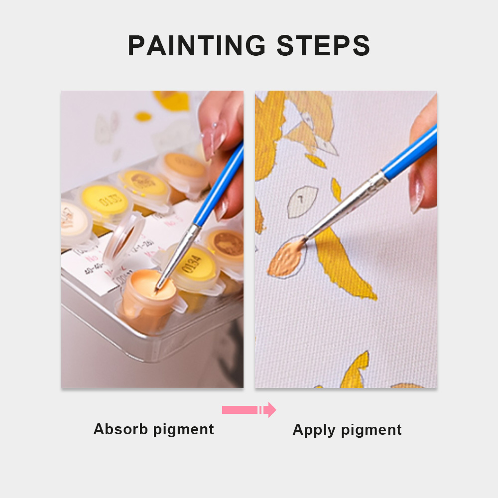 Pintura em Tela DIY com Foto P - Embroidery Translate avaliação e preço