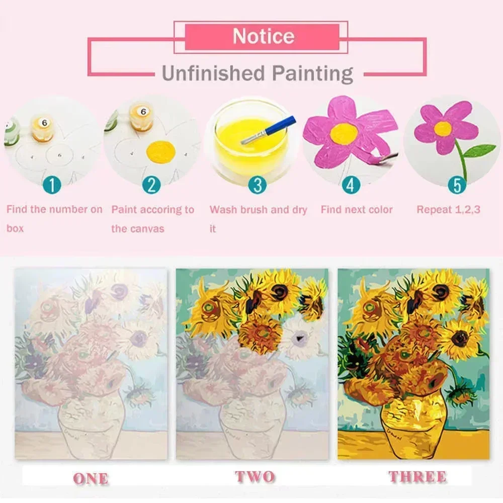 Pintura a Óleo DIY por Números - Embroidery Translate avaliação e preço