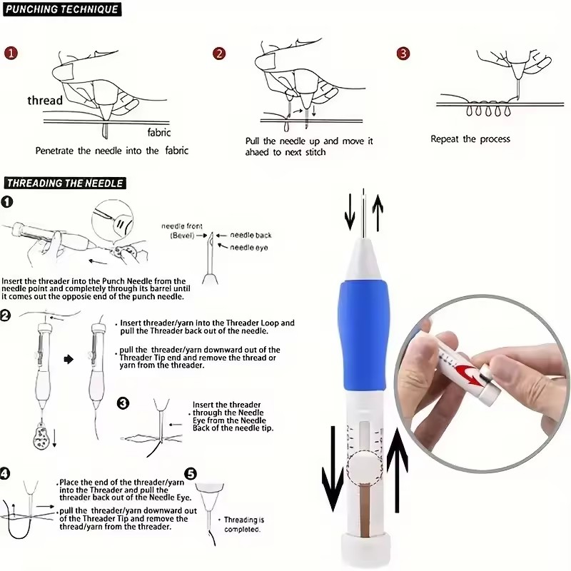 Kit de Bordado com Agulha Punc - Punch Needle Handle avaliação e preço