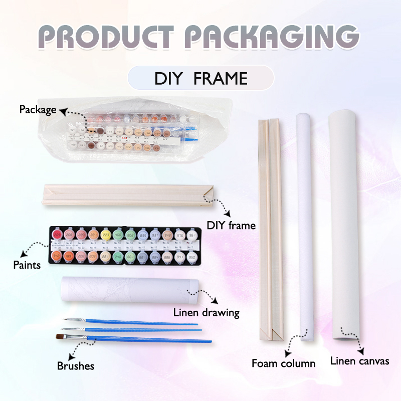 Kit de Pintura Acrílica por Nú - Embroidery Translate avaliação e preço